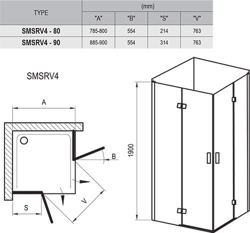 SmartLine SMSRV4